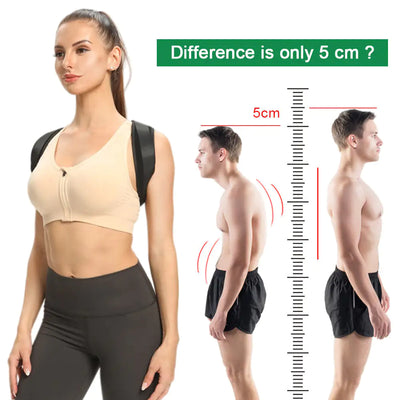 Posture Corrector - Techtopia