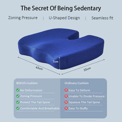 Gel Orthopedic Seat Cushion - Techtopia