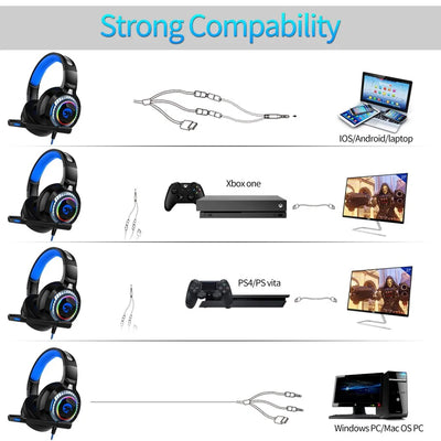 PS4 Gaming Headphone 4D Stereo - Techtopia